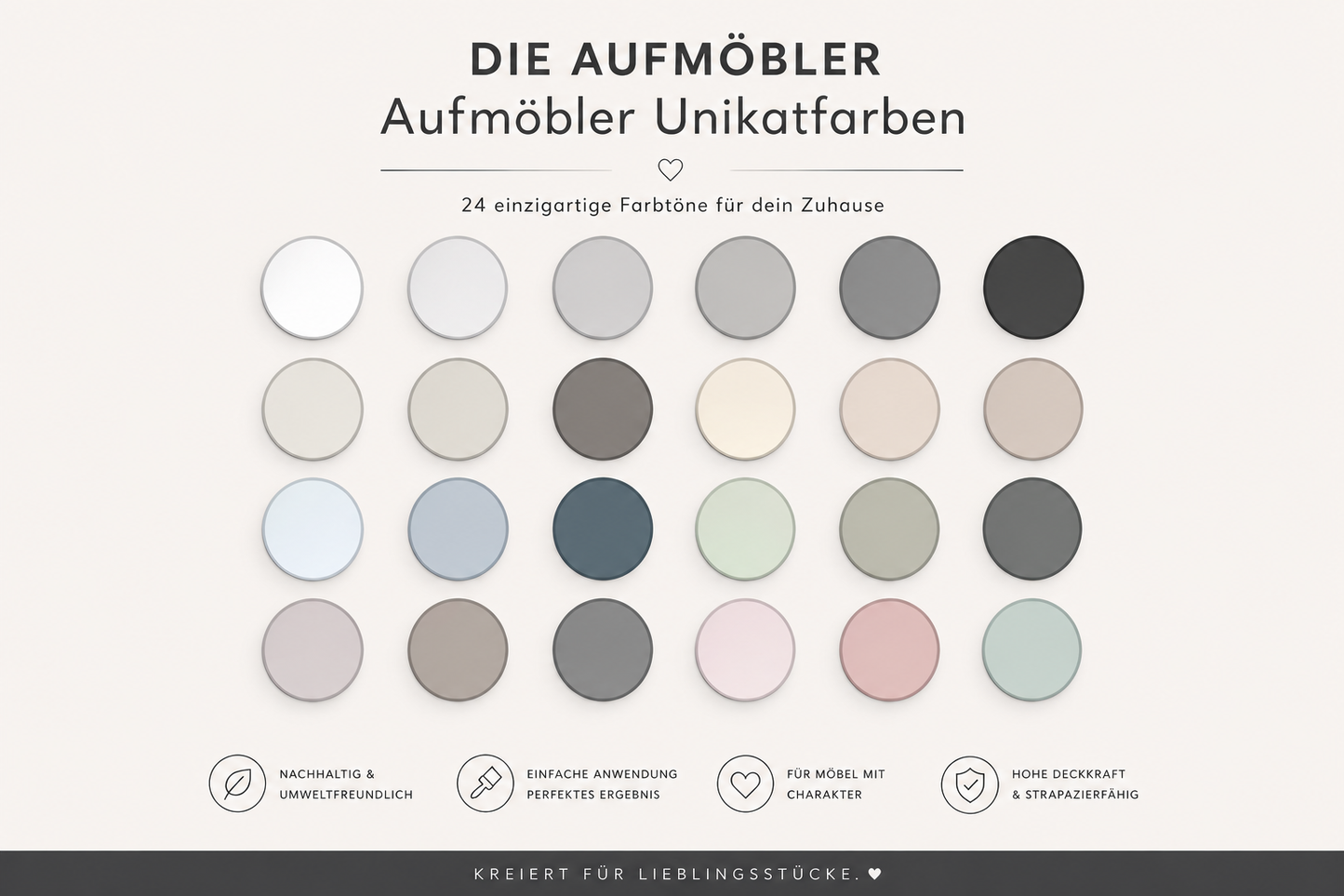 KLARA Weiß - Acryllack & Haftprimer